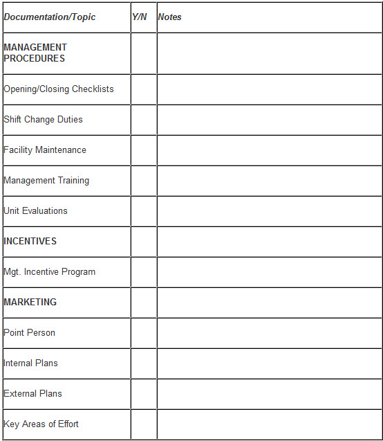 Rifle Shooting Log Template