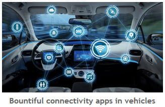 connected apps in vehicles image