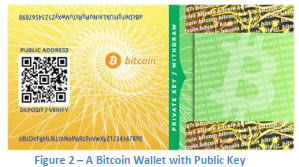 bitcoin wallet