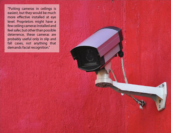 Surveillance Camera