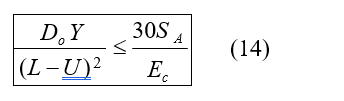 piping service formula image