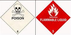 Sample Warning Sign