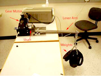 Map-Appraisal