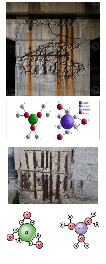 Chloride attacks Figure 13 image