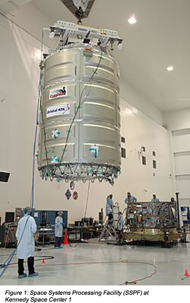 SSPF Figure 1 image