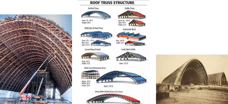 roof arch stress Figure7 image