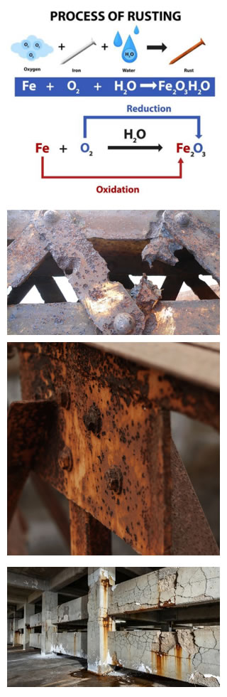 rust Figure 11 image