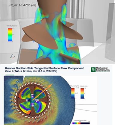 figure2 CFD results photo