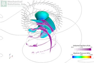 figure3 CFD-air flow results photo