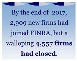 Firms joining FINRA graphic