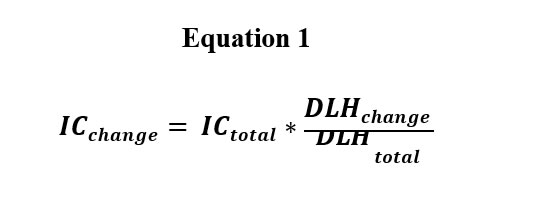 figure 2 Equation 1